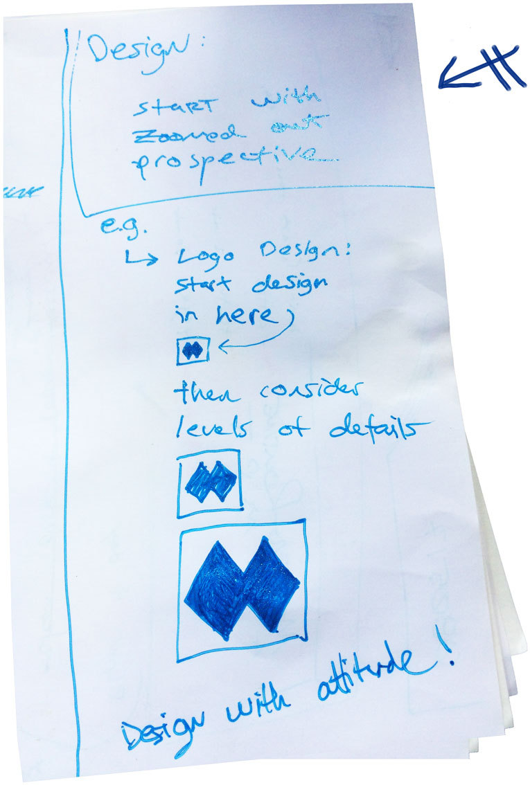 Design logos in square canvases